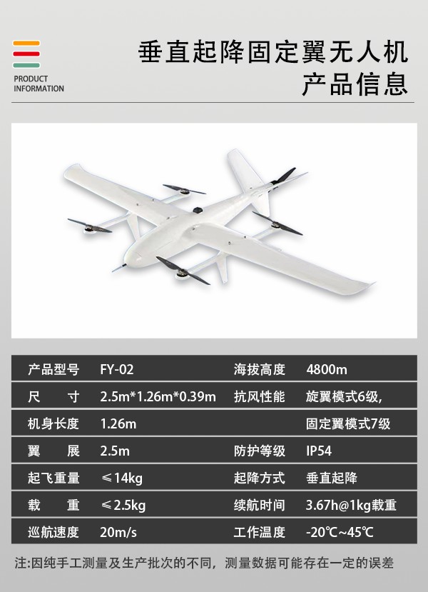 垂直起降固定翼無(wú)人機(jī)FY-02型(圖2) 垂直起降固定翼無(wú)人機(jī)FY-02型(圖2)