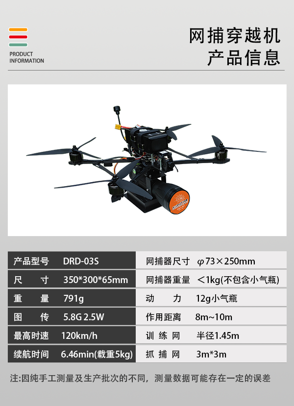 網(wǎng)捕穿越機DRD-03S(圖2)