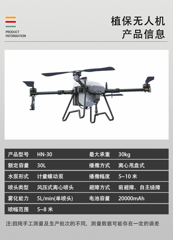 30L農業植保無人機HN-30型(圖2) 30L農業植保無人機HN-30型(圖2)