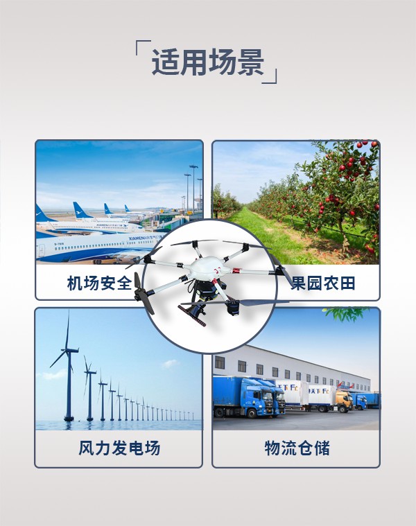 驅鳥無人機6M-QN圖5 驅鳥無人機6M-QN圖5