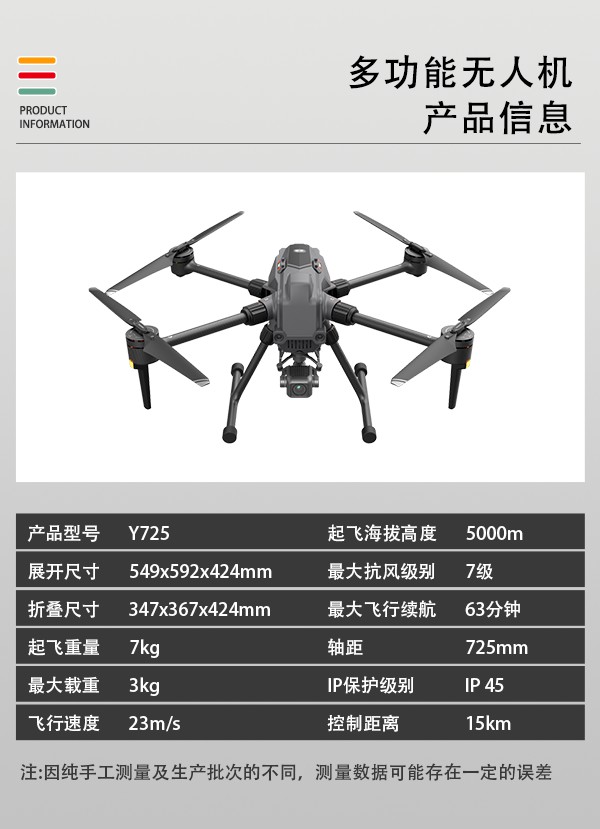 多功能無人機(jī)Y-725型(圖2) 多功能無人機(jī)Y-725型型(圖2)
